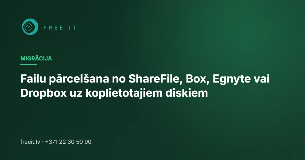 Failu pārcelšana no ShareFile, Box, Egnyte vai Dropbox uz koplietotajiem diskiem