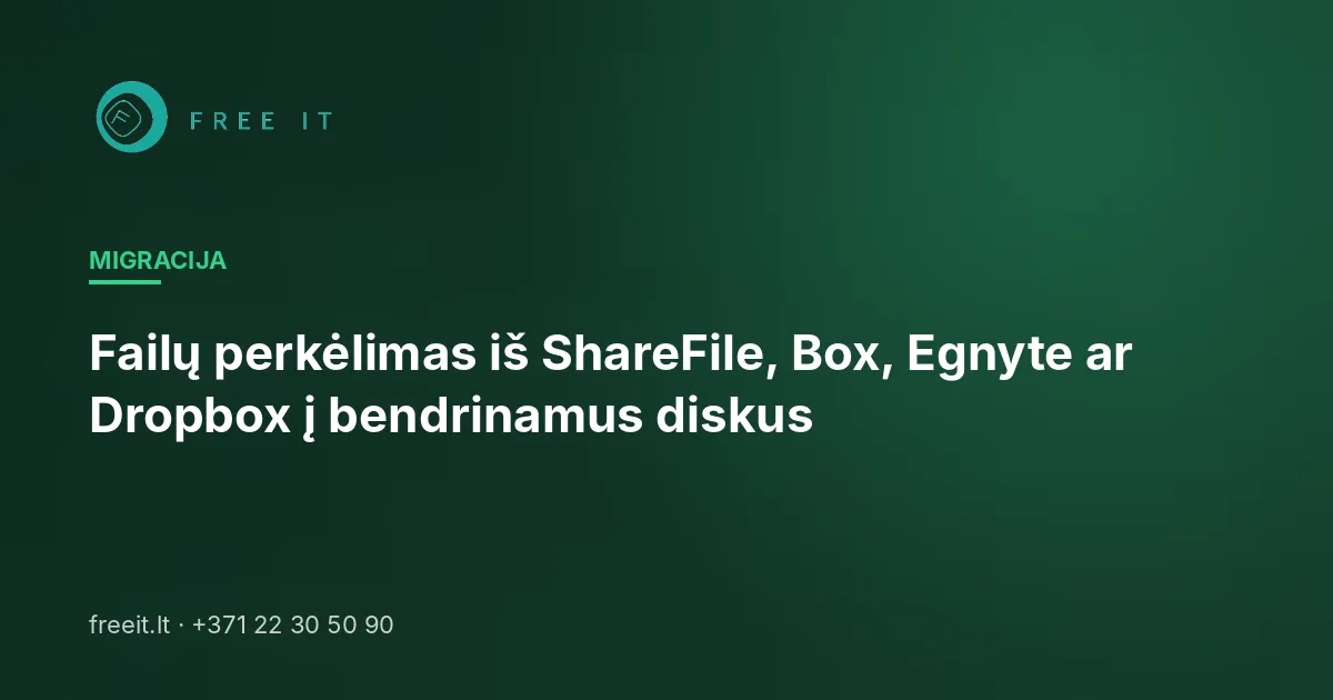 Failų perkėlimas iš ShareFile, Box, Egnyte ar Dropbox į bendrinamus diskus